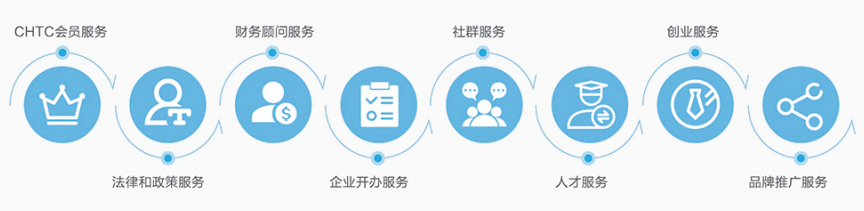 常用消毒灭菌器的用法和应用