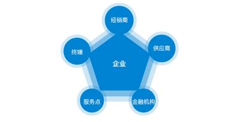 纯水系统工艺流程图