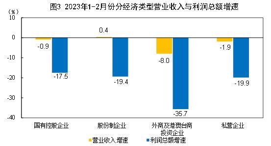 纯水系统工艺流程