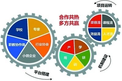 纯水系统工作原理