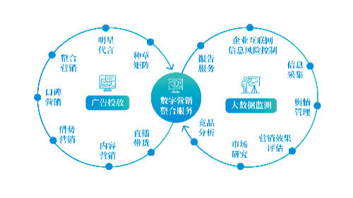 纯水系统安装步骤